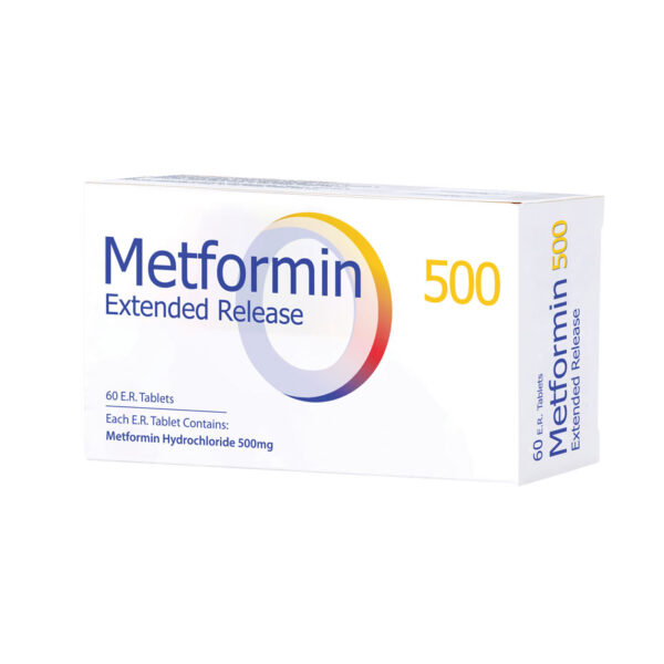 Metformin Right