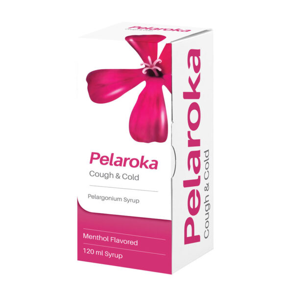 Pelroka-EN-RightSide