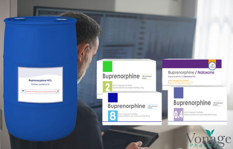 Buprenorphine Dosage Trends for Pharma Market