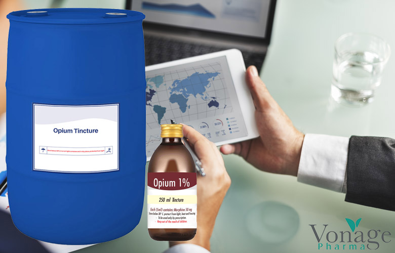 Which Countries Have the Highest Demand for Liquid Tincture?