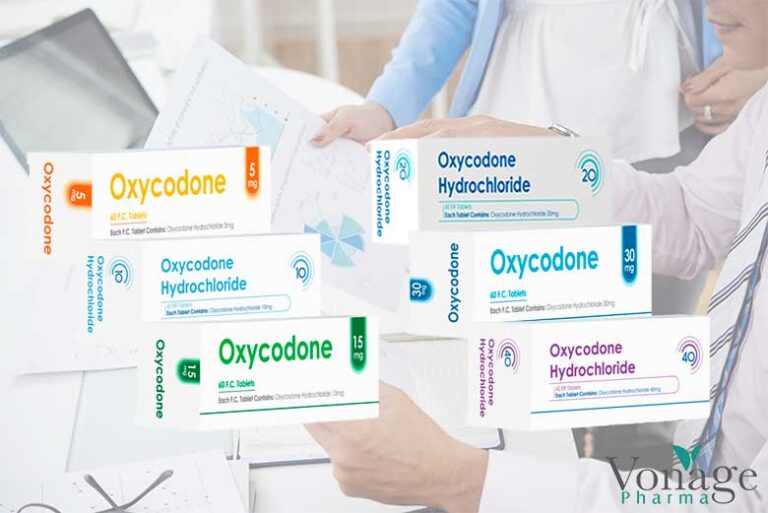 Oxycodone Market Analysis for Supply Chain Decision-Makers