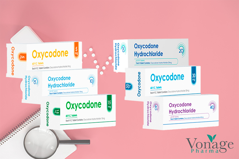 Oxycodone Market Complexities: Regulatory and Growth Factors