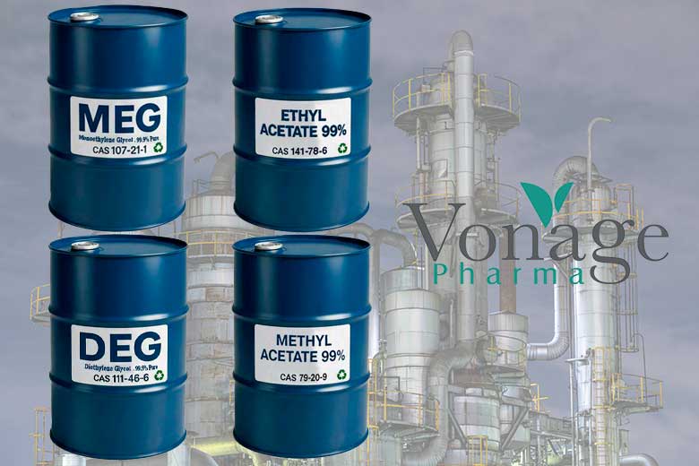 2025 Glycol Market Year in Review