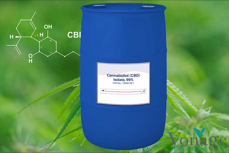 How to Read A CBD Certificate of Analysis