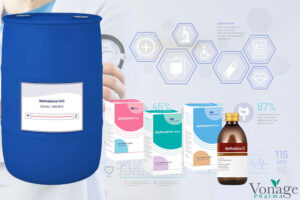 Methadone Market Trends