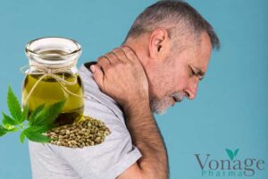 Cannabinoid Receptors and Pain