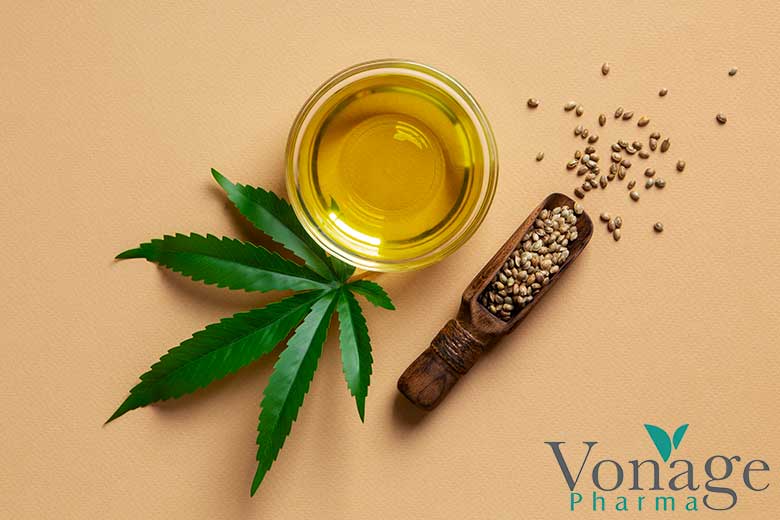 What is CBD API? B2B Definition