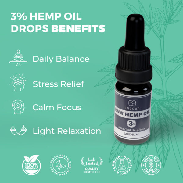 CBD Oil 30mg