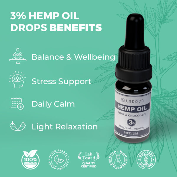 Chocolate Mint CBD Oil 30mg