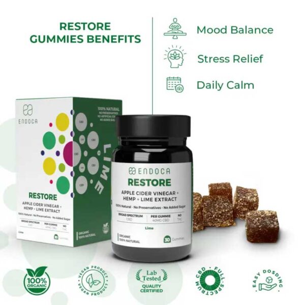 1200mg CBD Gummies