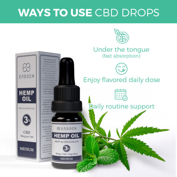 Chocolate Mint CBD Oil 30mg