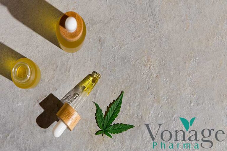 Anandamide B2B Role in Endocannabinoid System