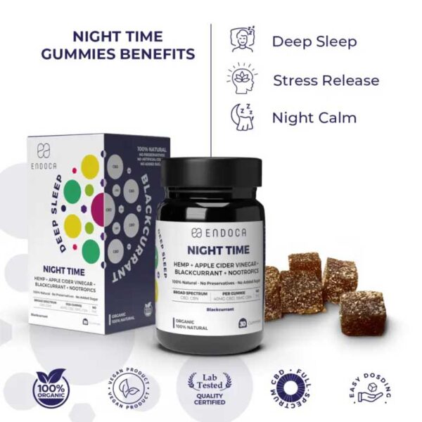 Night Gummies