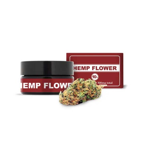 Himalayan Indica CBD Flower