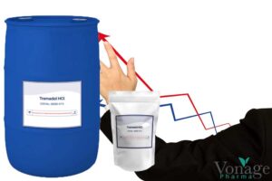 South Korea Tramadol Market