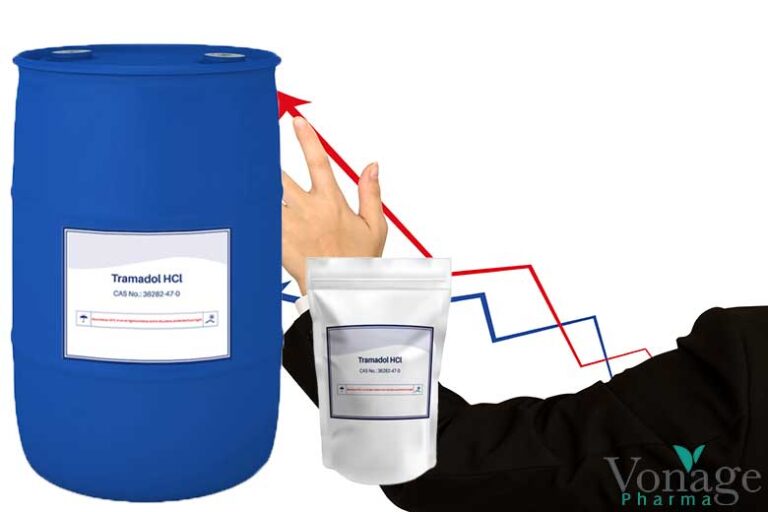 South Korea Tramadol Market